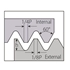 Afbeelding van 2IL0.6ISOVKX