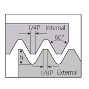 Picture of 4IL4.0ISOVKX