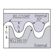 Afbeeldingen van 3HIR6RDVTX