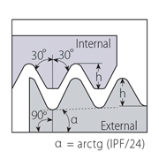 Afbeeldingen van 4HER4API382VTX