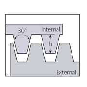 Picture of 4HIR4.0TRVTX