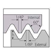 Picture of 5IL4.5UNVK2