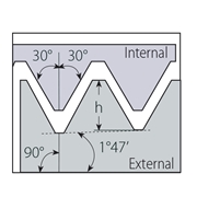 Picture of 4.0KIR27NPTFVTX