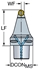 Afbeelding van Cx-SRDCN (M-T)