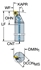 Picture of A..SCLCR/L..HP-R (INCH)