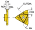 Afbeelding van N123U3-CM