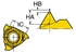 Picture of 266RL..NF..A