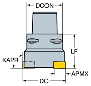 Picture of RA215-A..Cx