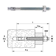 Afbeeldingen van Bolt anchor zinc-plated steel for non-cracked concrete FBN II FISCHER